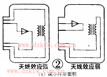 PCB늴Ÿɔ_O(sh)ӋPCB DESIGN