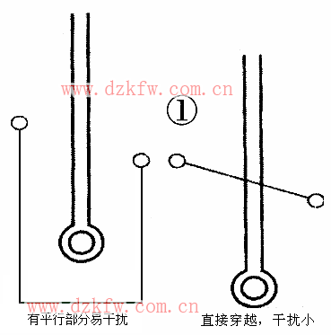 PCB늴Ÿɔ_O(sh)ӋPCB DESIGN