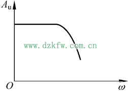 最簡單的濾波電路圖大全(八款最簡單的濾波電路設計原理圖詳解)