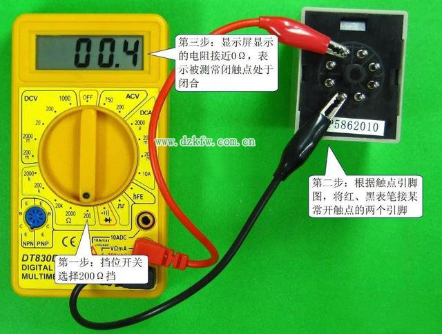 Dr(sh)g^ԭP(gun)֪R(sh)