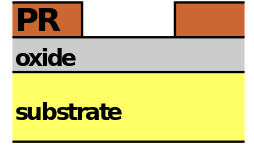 解密芯片制作詳細(xì)步驟流程 解密芯片制作詳細(xì)步驟流程